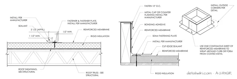 A-2H3QR — Lap Cross Section