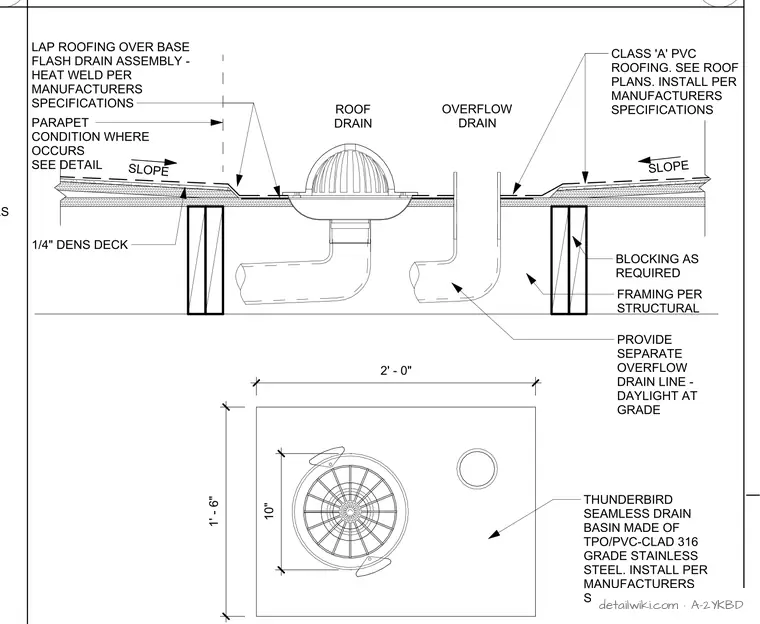 A-2YKBD — Flat Roof Drain - Thunderbird