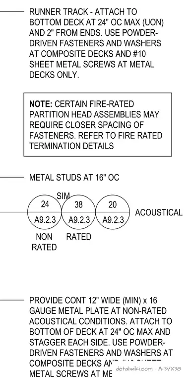 A-3VX38 — Metal Stud Framing Reflected Ceiling Plans