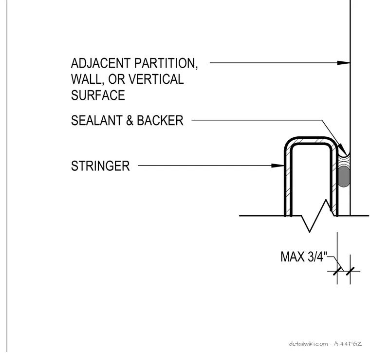 A-44FGZ — Stringer Detail