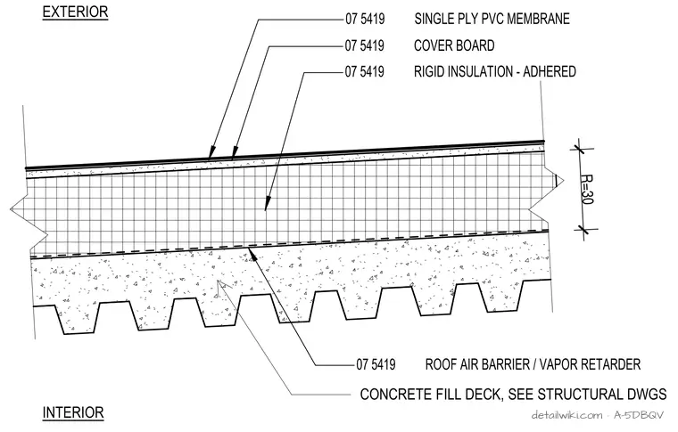 A-5DBQV — Typical Assembly