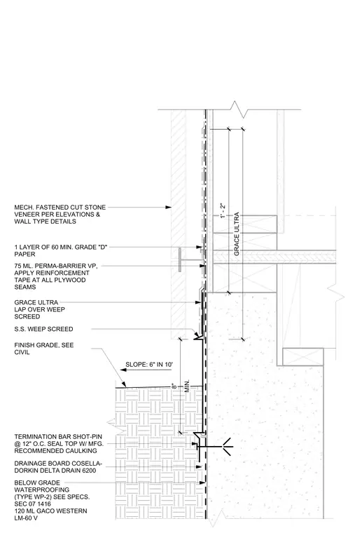 Foundation Waterproofing @ Grade — DetailWiki A-6DN35