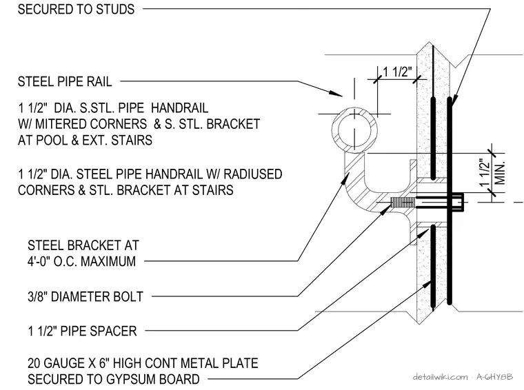 A-6HY8B — Handrail Anchorage