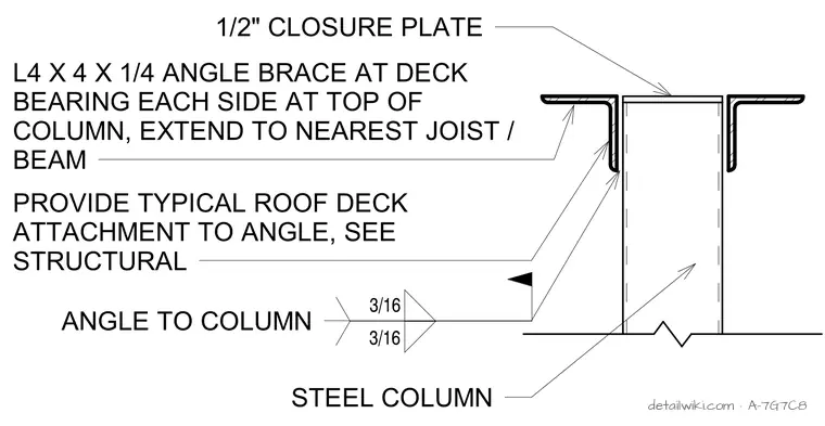 A-7G7C8 — Ladder Column At Roof Deck