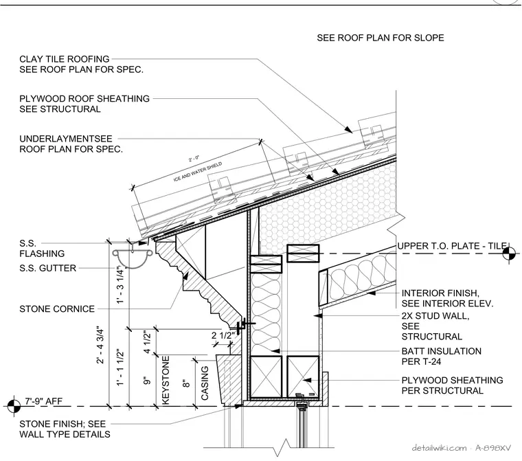 A-898XV — Typical Eave
