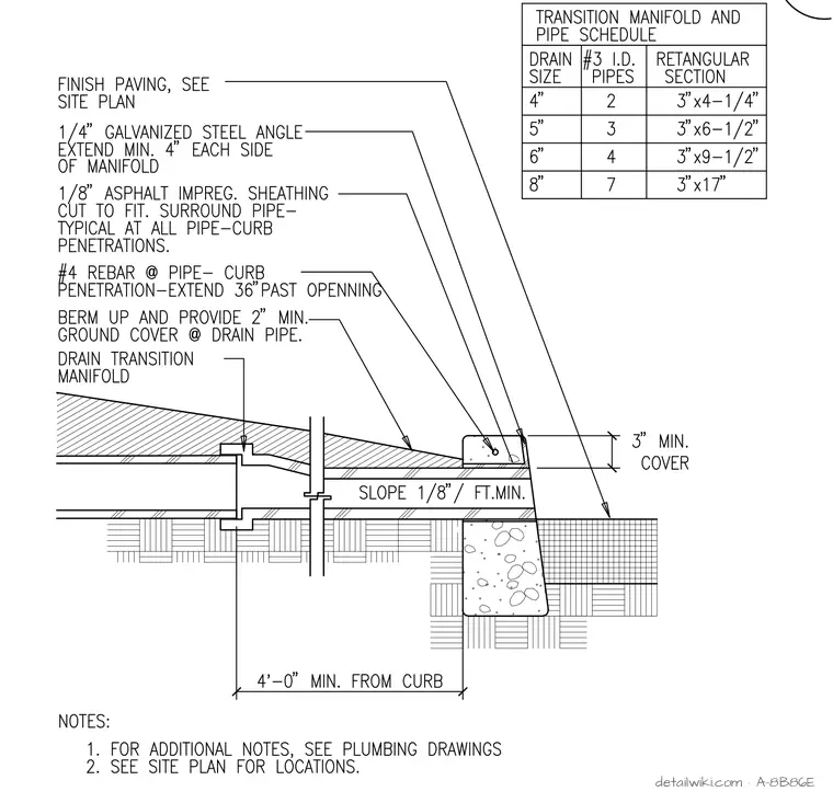 A-8B86E — Drain Pipe Thru Curb