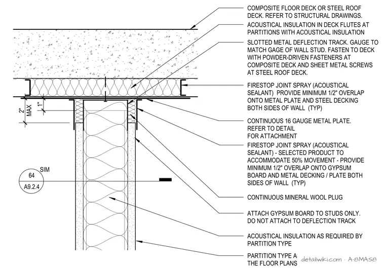 A-8MAS8 — Non-Fire-Rated Partition Head Detail (Metal Stud)