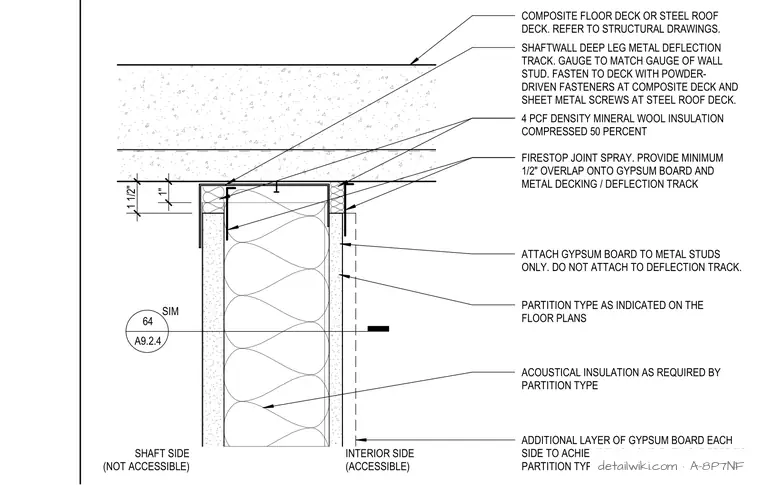 A-8P7NF — Perpendicular To Steel Deck Flutes: At Bottom Of Flutes At Metal Stud Shaftwall And Steel Deck
