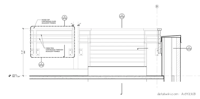 A-8YZKB — Railing Panels at Roof Terrace