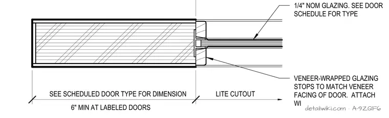 A-9ZQF6 — Interior Door Glazing Details