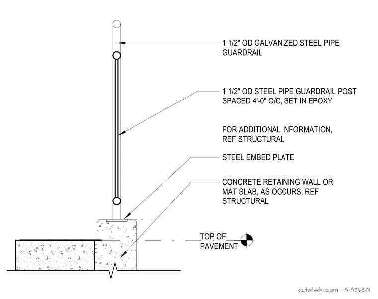 A-A36SN — Guard Rail
