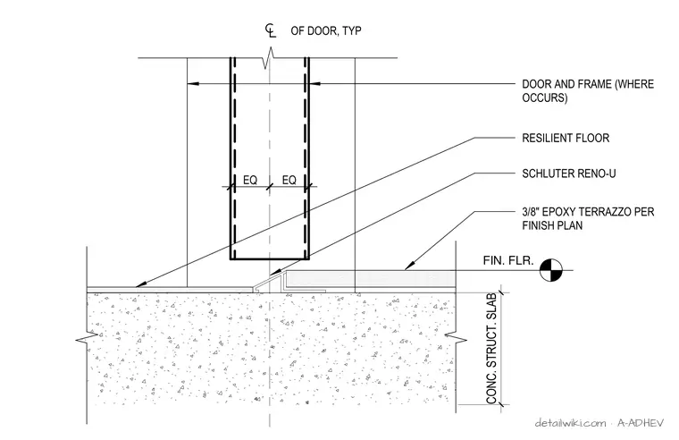 A-ADHEV — Terrazzo To Resilient