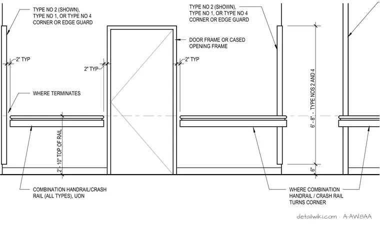 A-AW8AA — Architectural Dimensioning Conventions