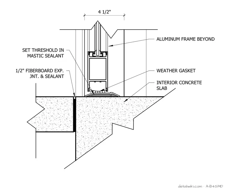 A-B4SMD — Storefront Threshold