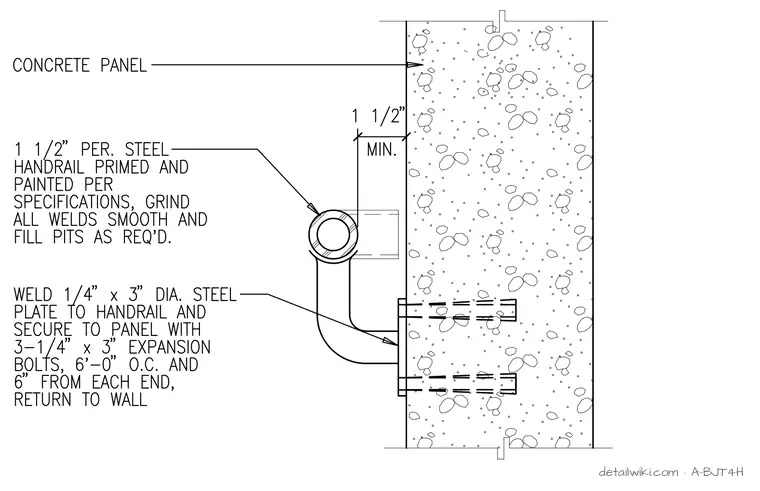 A-BJT4H — Steel Pipe Handrail