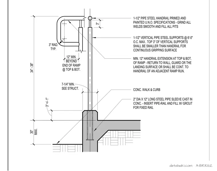 A-BRKGZ — Handrail @ Accessible Ramp