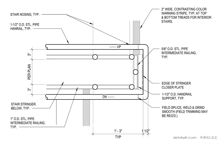 A-BSCZZ — Inside Handrail On Switchback Stairs