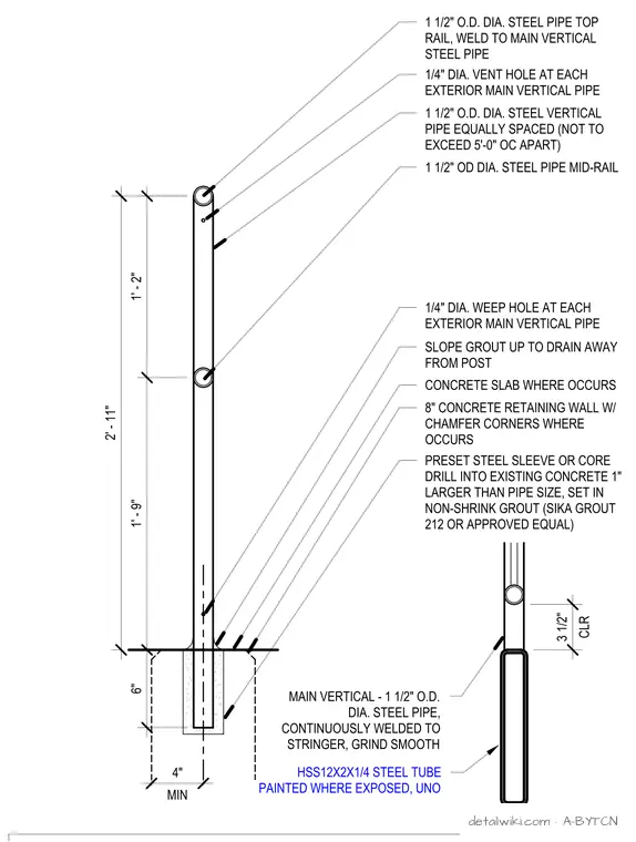 A-BYTCN — Guardrail - 1