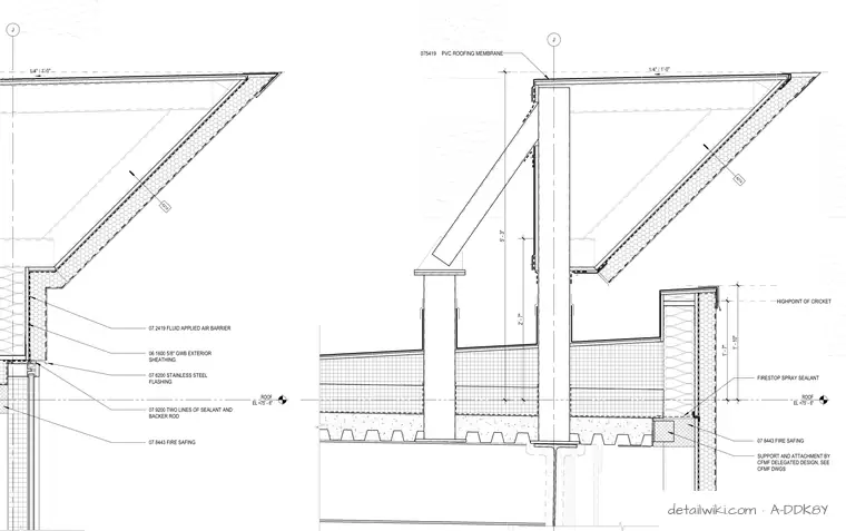 A-DDK8Y — South Angle Roof Parapet At Eifs