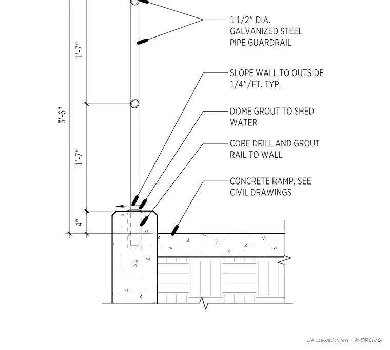 A-DE6V6 — Ramp Guardrail Section
