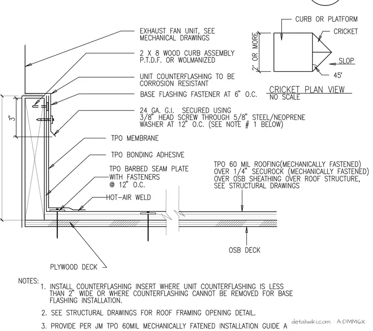 A-DMM6X — Exhaust Fan Opening