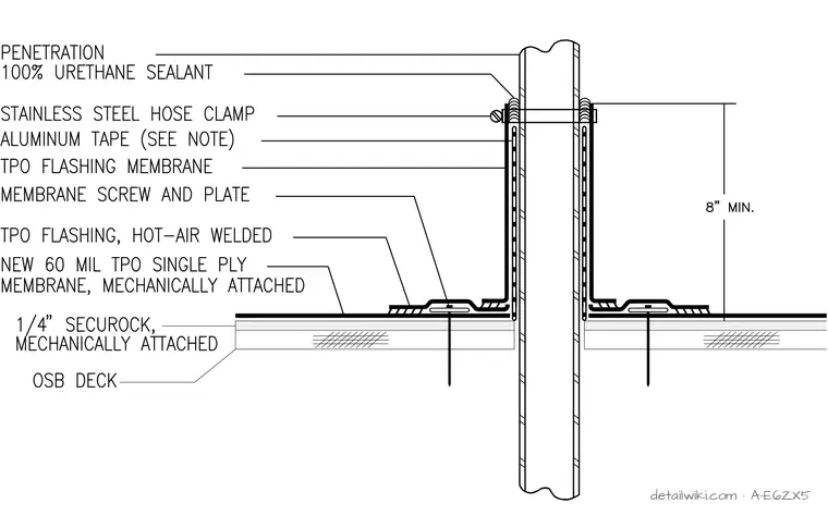 A-E6ZX5 — Ventpipe & Flashing