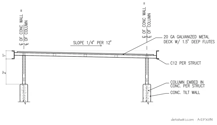 A-EFX8N — Trash Enclosure / Canopy Detail