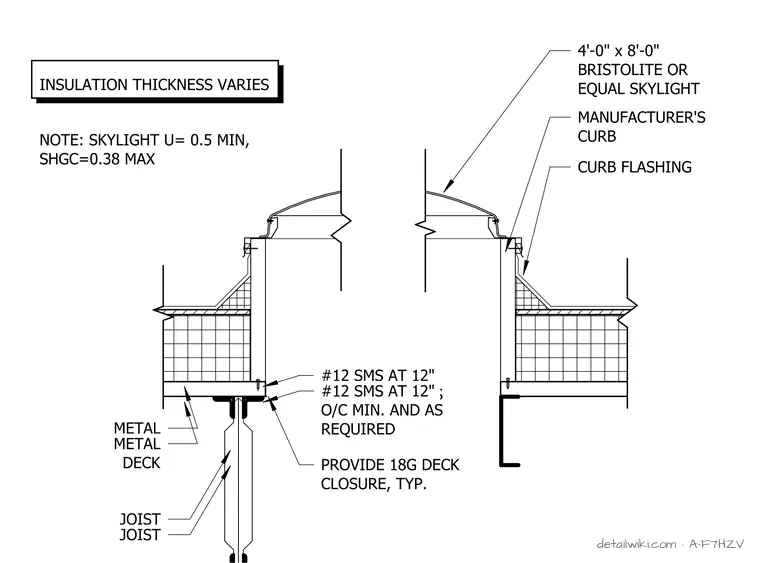 A-F7HZV — Skylight Detail