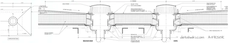 A-FKS8K — Construction