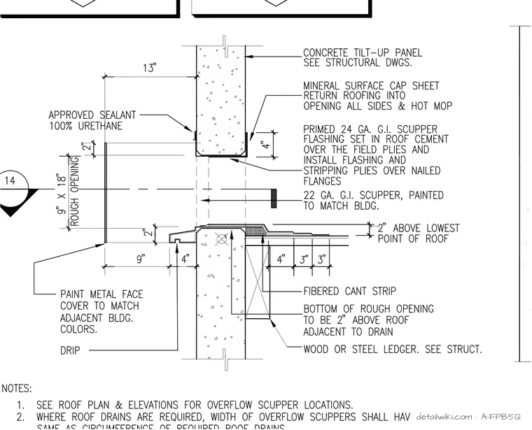 A-FPB5Q — Overflow Scupper Section