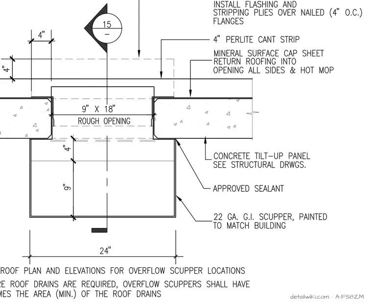 A-FS8ZM — Overflow Scupper Plan