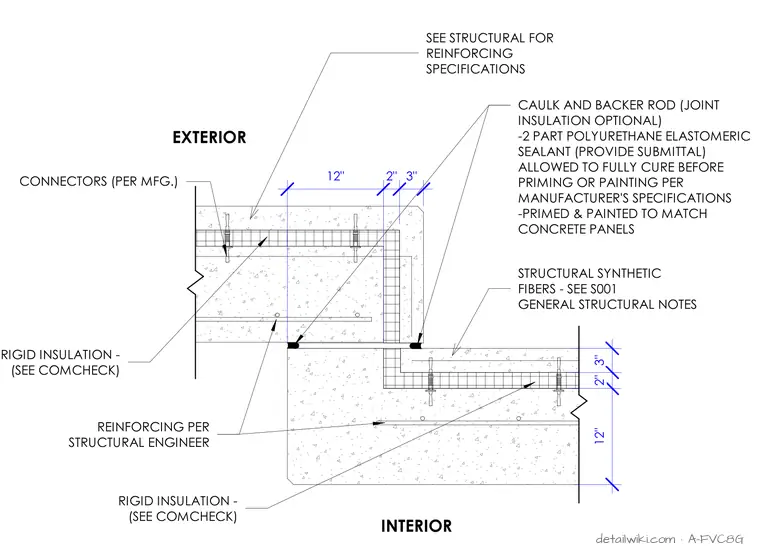 A-FVC8G — Wall Detail - Sandwich Panel Overlap