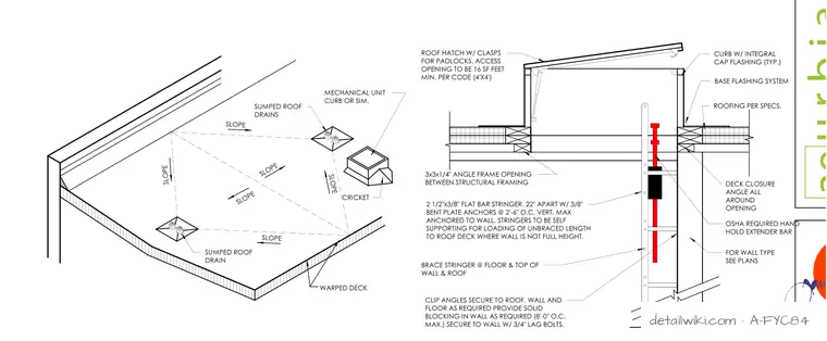 A-FYC84 — Roof Access Hatch & Ladder