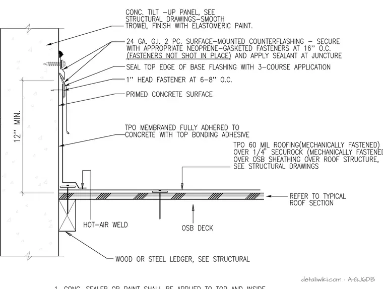 A-GJ6DB — Parapet Flashing