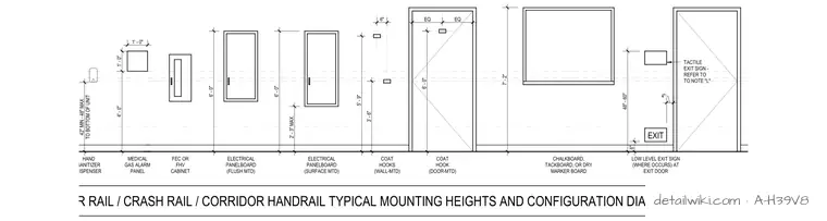 A-H39V8 — Edge Guard Extending From Floor