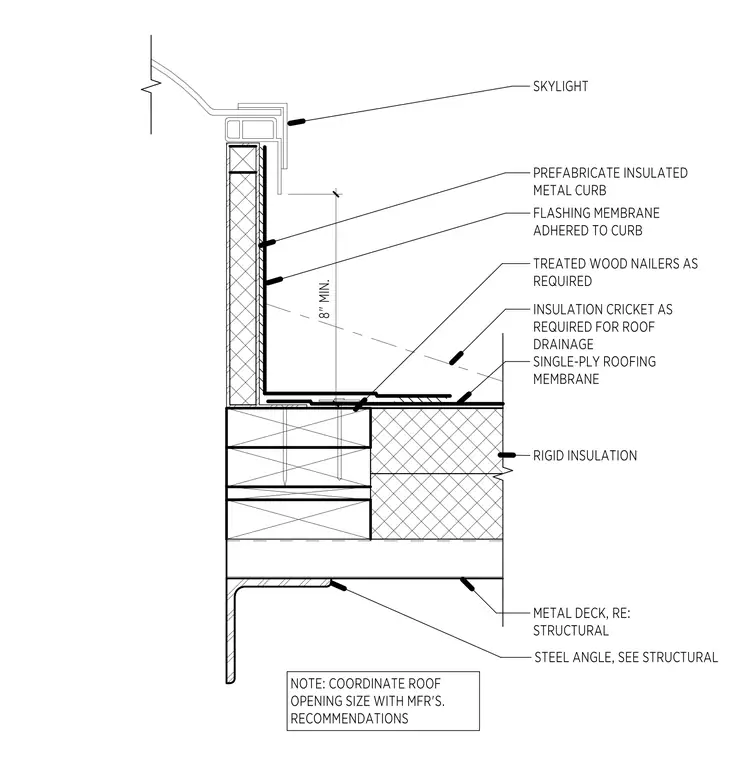 Typ. Skylight Curb Detail — DetailWiki A-KMF56