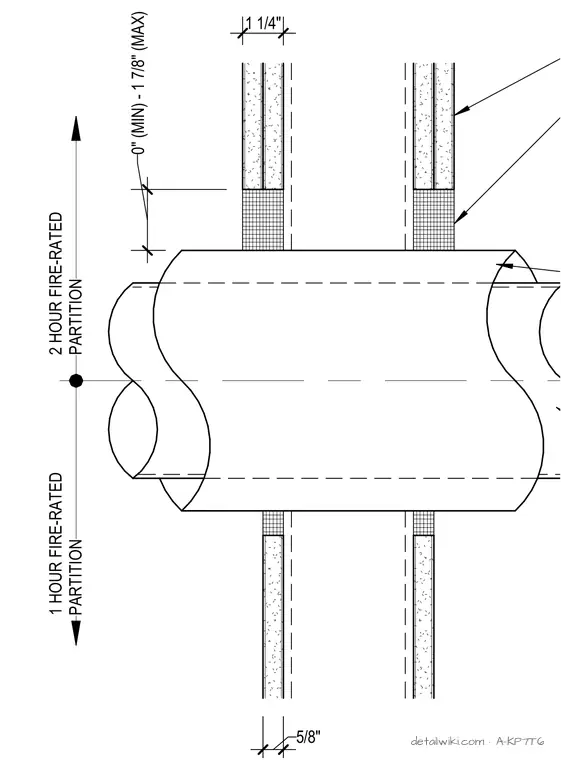 A-KP7T6 — Insulated Pipes (Ul Design No. W-L-5029)
