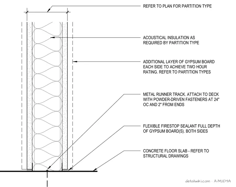 A-M2D9A — At Metal Stud Wall Base Detail (Metal Stud)