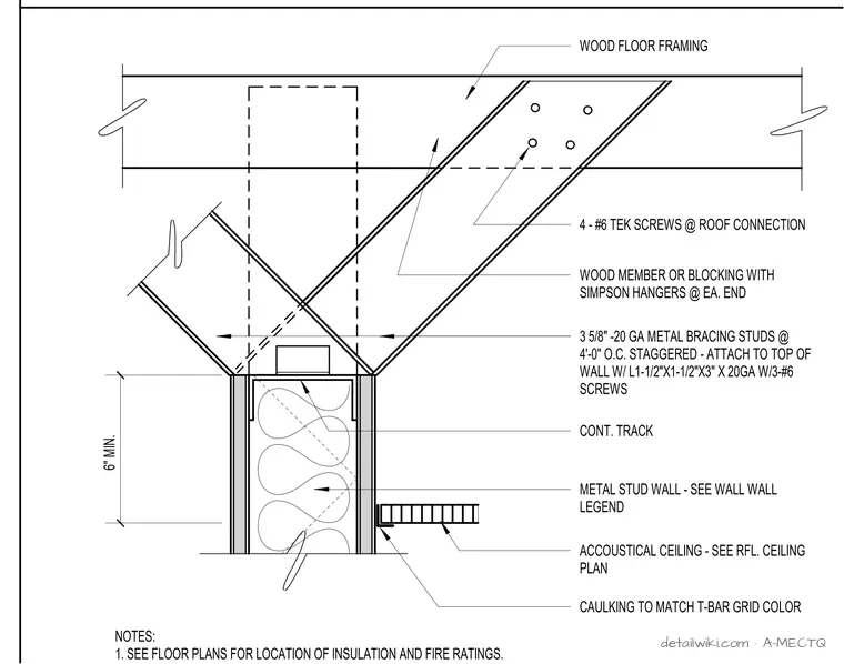 A-MECTQ — Top Of Partition Wall Bracing