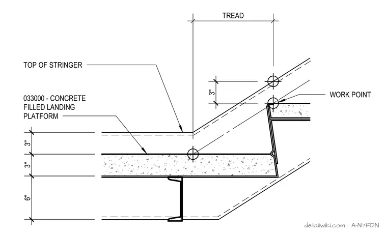 A-N7FDN — Stair Landing Detail At Bottom Of Run