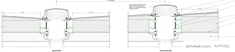 A-P9Y3C — Conventional Roof Drain Detail At Metal Deck