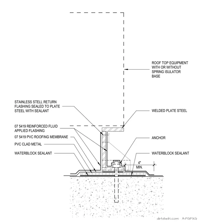 A-PGFXG — Detail A