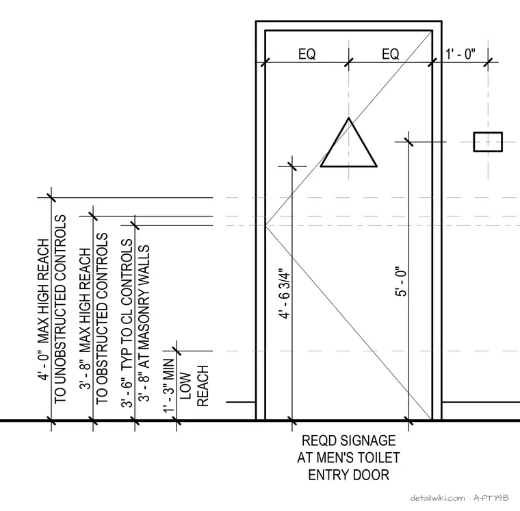A-PTY9B — To Unobstructed Controls