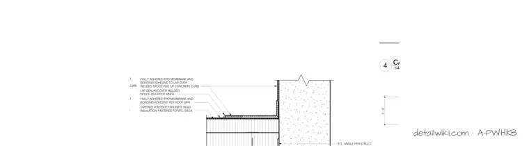 A-PWHKB — Canopy Coping