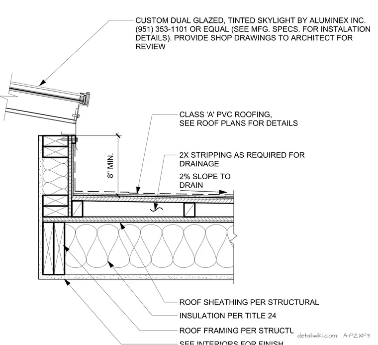 A-PZXF3 — Skylight & Roof Curb - Sarnafil