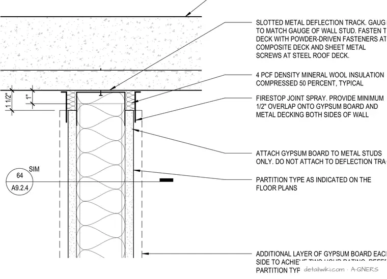 A-QNERS — Perpendicular To Steel Deck Flutes: At Bottom Of Flutes At Metal Stud Wall And Steel Deck