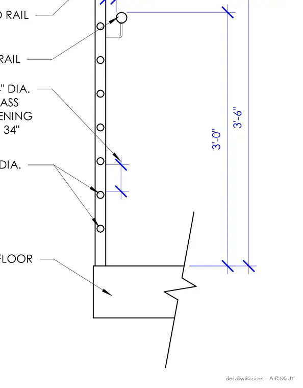 A-RQ6JT — Guardrail Detail