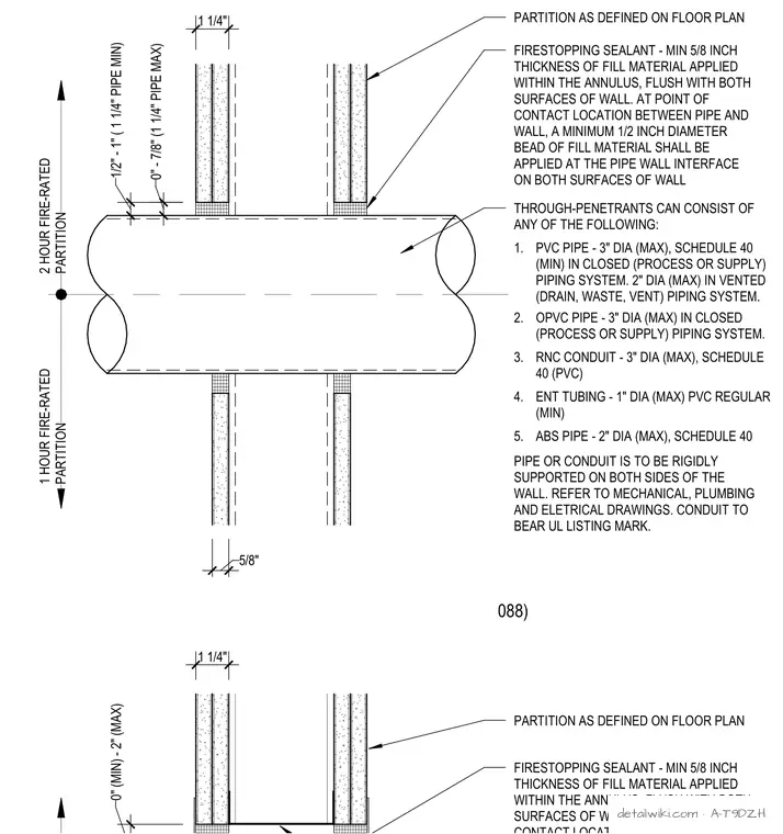 A-T9DZH — Non-Metallic Pipes Or Conduit (Ul Design No. W-L-2088)