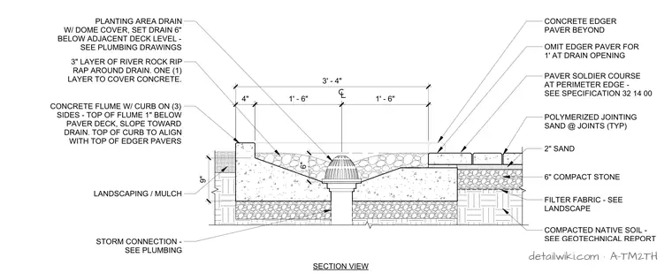 A-TM2TH — Section Detail: Pool Deck Drain In Planter