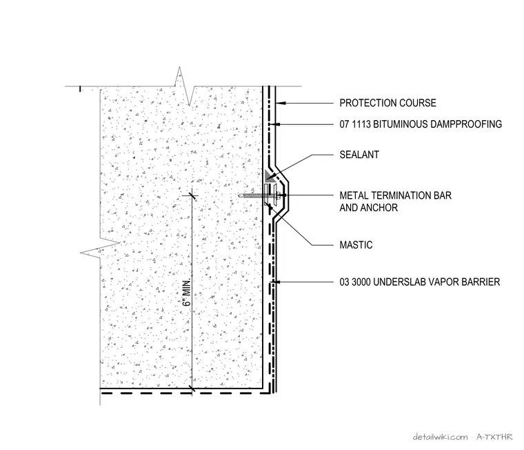 A-TXTHR — Underslab Vapor Barrier And Dampproofing Termination Detail